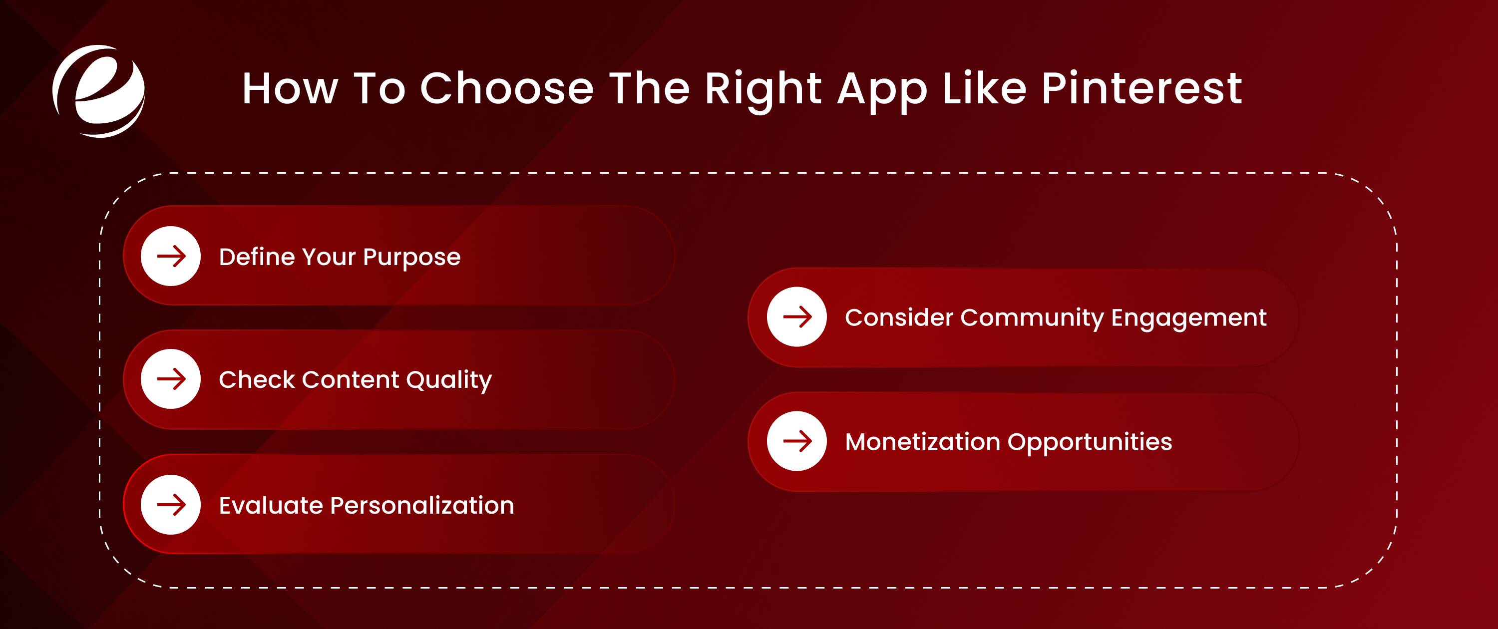 How to Choose the Right App Like Pinterest?