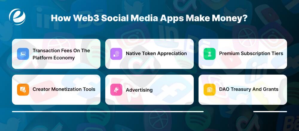 How Web3 Social Media Apps Make Money?