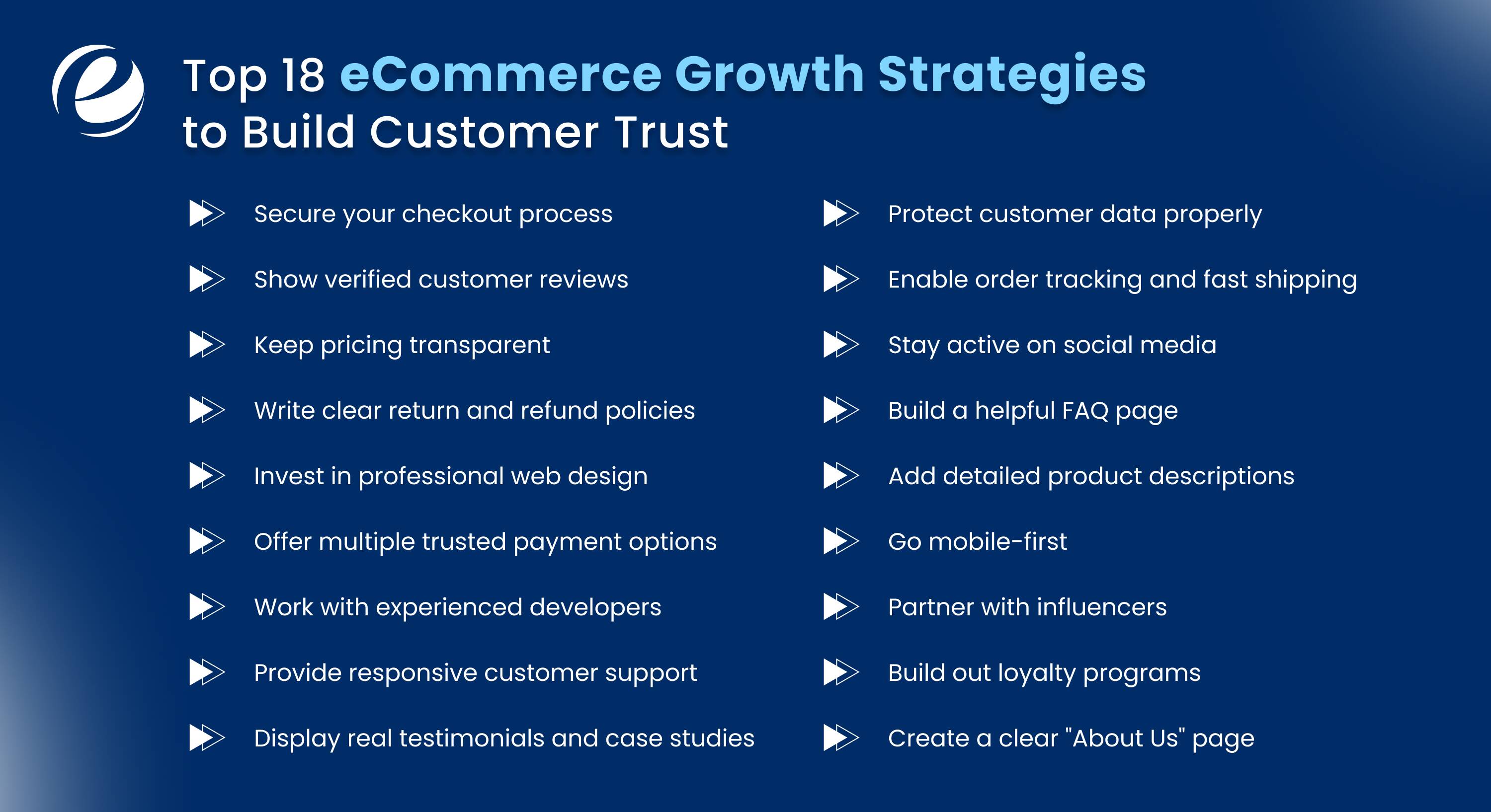 Top 18 eCommerce Growth Strategies to Build Customer Trust