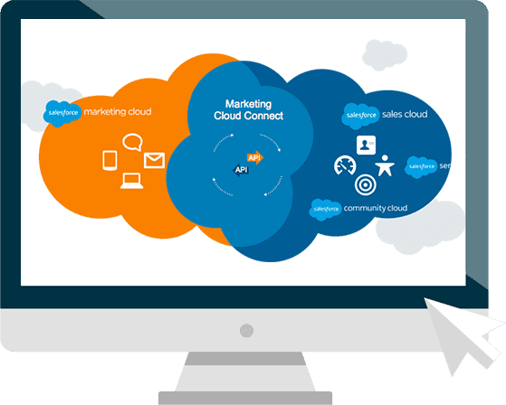 Salesforce