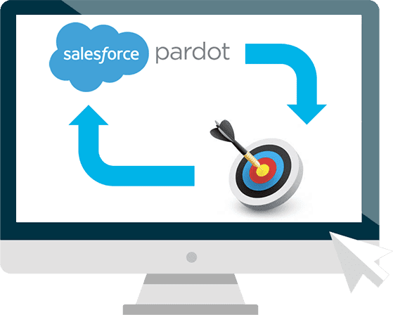 Pardot