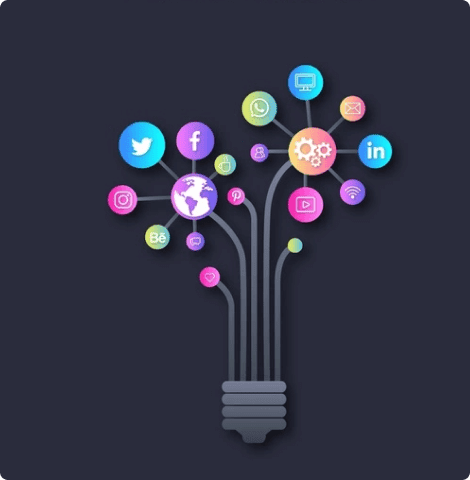 Salesforce