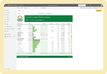 Enterprise-wide BI