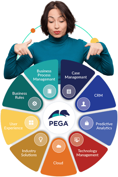 pega business