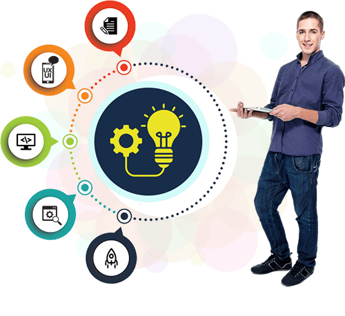 development process