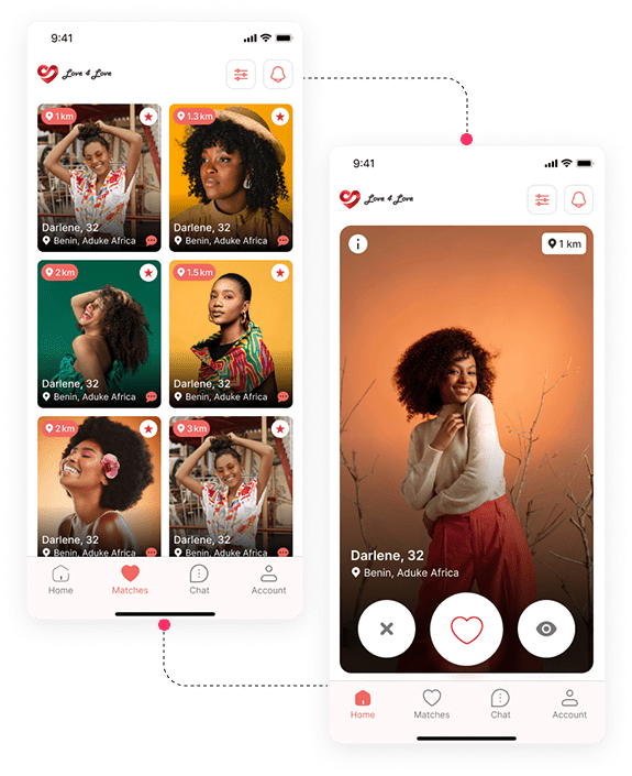 Affairs Dating App