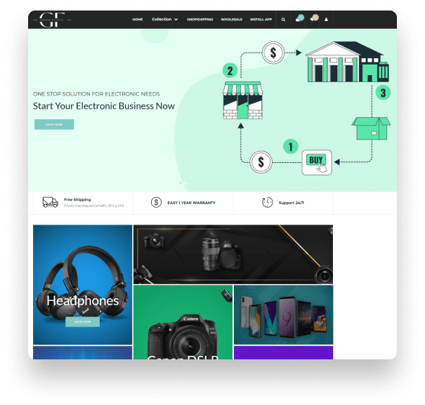 Goods Fulfills Shopify