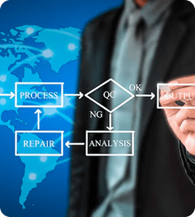 Shopware Consulting Services | EmizenTech