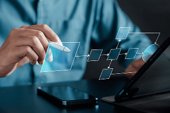 Workflow Automation