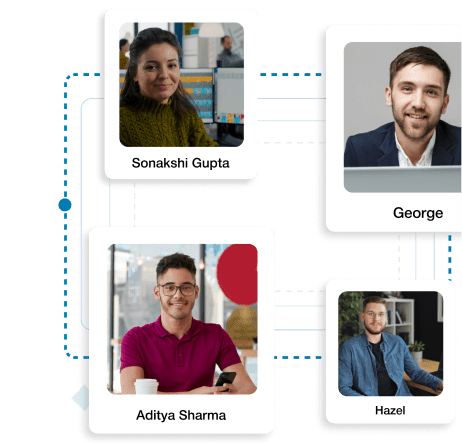 What You Get When You Hire Dedicated Developers from us?