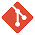 version control