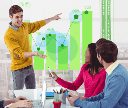 Low Sales Productivity and Unproductive Sales Processes