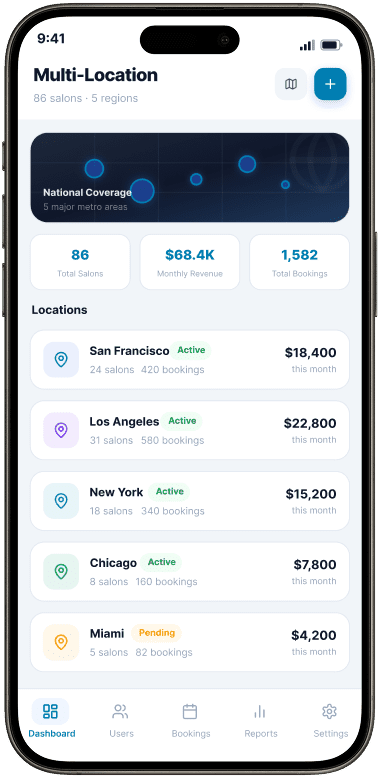 Custom Salon App Development Company | EmizenTech