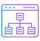 Model Selection and Training