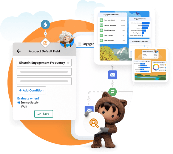 Salesforce pardot
