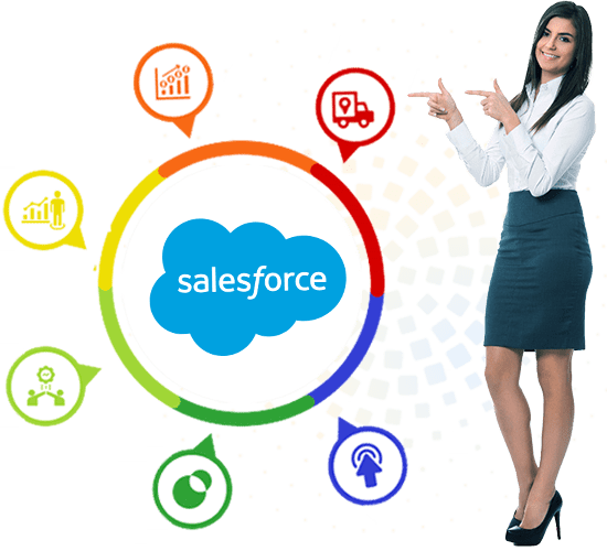 Salesforce